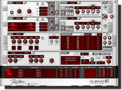 Rob Papen Albino 3 Presets